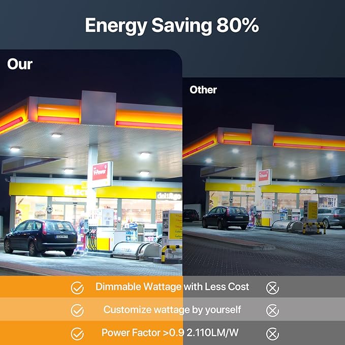 100W LED Canopy Lights with Motion Sensor, Selectable Wattage 100/80/60W IP65 ETL Listed Commercial Canopy Lights for Gas Station Warehouse Garage Shop