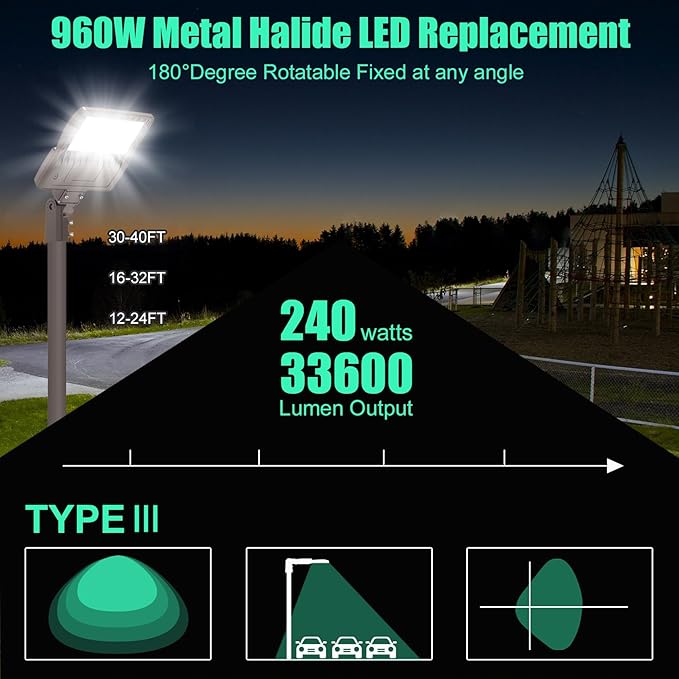 BBESTLED 480 Volt Commercial Parking lot LED Lights 240W 33600LM 5000K IP65 DLC Listed, 450V LED Stadium Flood Light for Street Industries Roadways, 347V LED Pole Light Slip Fitter (277-480VAC Input)