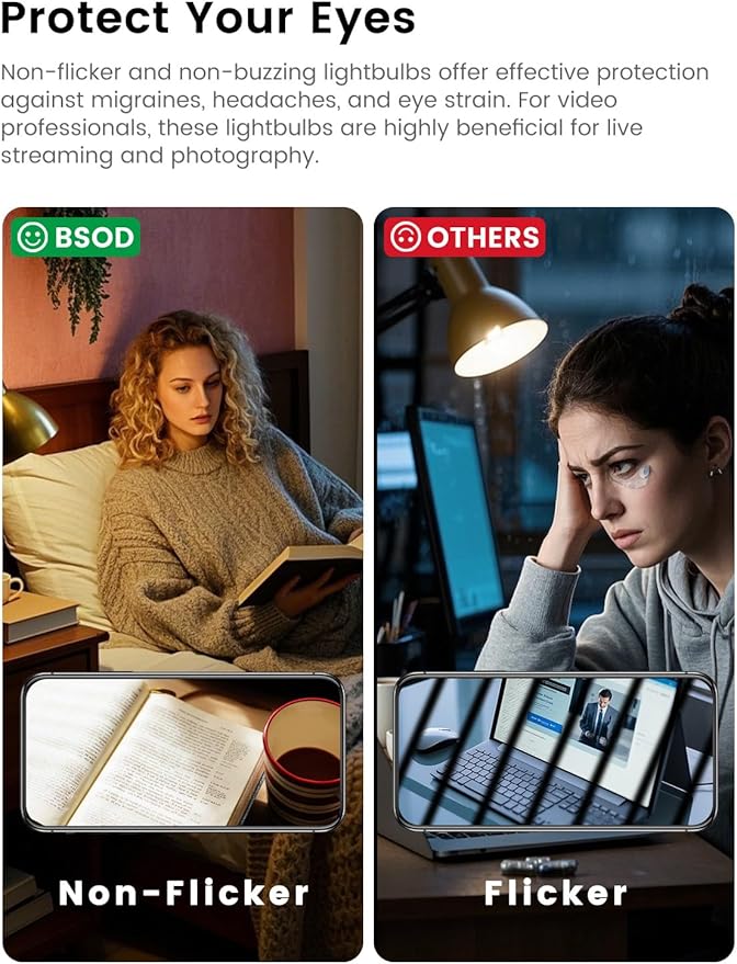 LED Light Bulb, 95Ra Daywhite Refrigerator Light Bulb G45 40W Equivalent, 5W 6000K E26 Waterproof Full Spectrum Lightbulbs Cool White Small Grow Light for Home, Bathroom, Vanity, Freezer, Plant