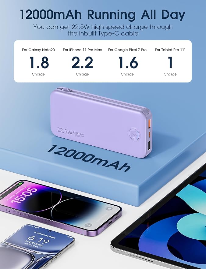 Portable Charger with Built in Cable and AC Wall Plug, USB C Power Bank 12000mAh 22.5W Super Fast Charging, Lightweight Portable Phone Charger Travel Battery Pack for iPhone, ect