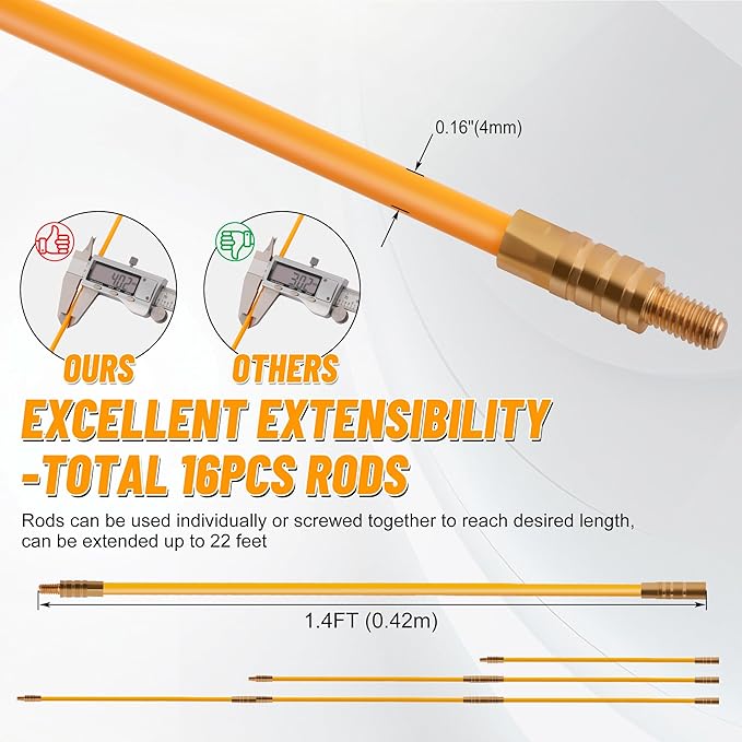 KOOTANS 22FT Fiberglass Electrical Wire Running Kit Wire Fishing Tools Fish Tape Wire Puller Through Wall Cable Snake Fish Rods Kit with Different Attachments