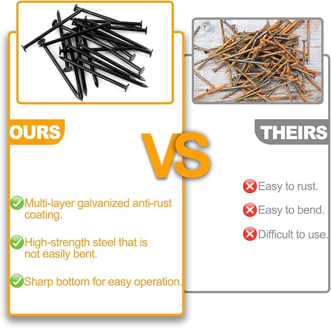 KURUI Black Nails for Hanging Wall Decor Tapestry Pictures Frame,700pc Picture Hangers for Bedroom Bathroom Office, 6 Sizes Small Finish Nails Assortment Kit,640 Frame Nails and 60 Finishing Nails