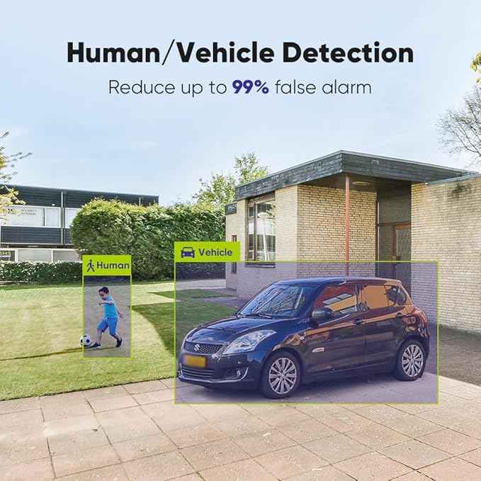 SANNCE 1080P Wired Security Camera System, CCTV 8 Channel 5-in-1 DVR with 1TB Hard Drive and 8Pcs Outdoor Day/Night Surveillance Cameras, Easy Remote Access, Motion Detection, 100ft Night Vision