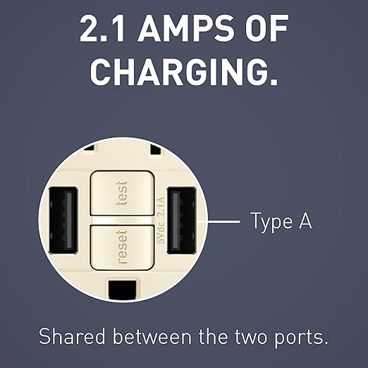 Legrand Radiant 1597TRUSBAALA 15 Amp GFCI Self Test Tamper Resistant Decorator Duplex Outlet with USB Type A, Light Almond (1 Count)