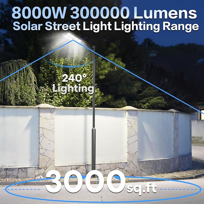 8000W Solar Street Light, Dusk to Dawn Solar Lights Outdoor with Motion Sensor and Remote Control for Yard Parking Lot, Garage, Street