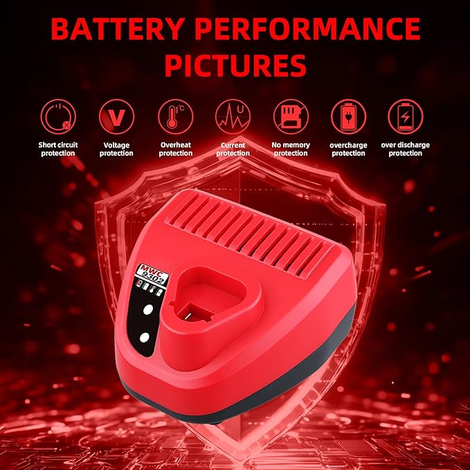 MANUFER 12V Rapid Charger Replacement for Milwaukee 12V Battery Charger, Compatible with Milwaukee M12 Lithium Battery 12Volt 48-11-2401 48-11-2411 48-11-2412 48-11-2420 48-11-2440 48-11-2460