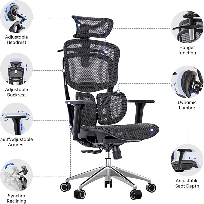 ERGOUP Ergonomic Office Chair,Full Mesh Design, 4D Adjustable Headrest, 360° Rotating Armrests, Black - Ultimate Support for Long Hours, Perfect for Elite Professionals & Gamers