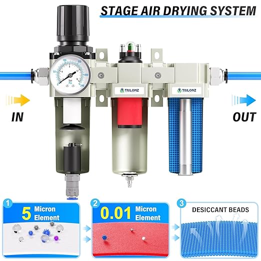 TAILONZ PNEUMATIC 0-240PSI 3/4" NPT Industrial 3-Stage Air Dryer System – Particulate Filter, Coalescing Filter, Desiccant Dryer & Regulator (Auto Drain)