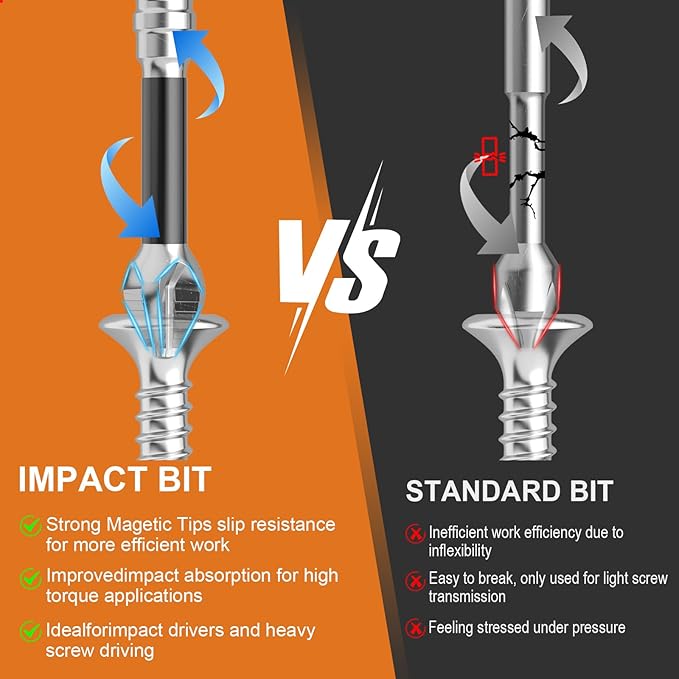 High Magnetic Screwdriver Drill Bit Set - 9Pcs K5 Impact Resistant Non Slip Bit - Magnetic Screwdriver Set - Screwdriver Bit Set - 25 50 65 70 75 90 100 120 150 (9pcs)