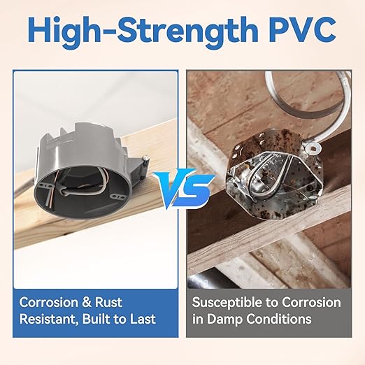 New Work Round Electrical Box for Ceiling Light, 20 Cu.in, UL Listed, 6-Pack