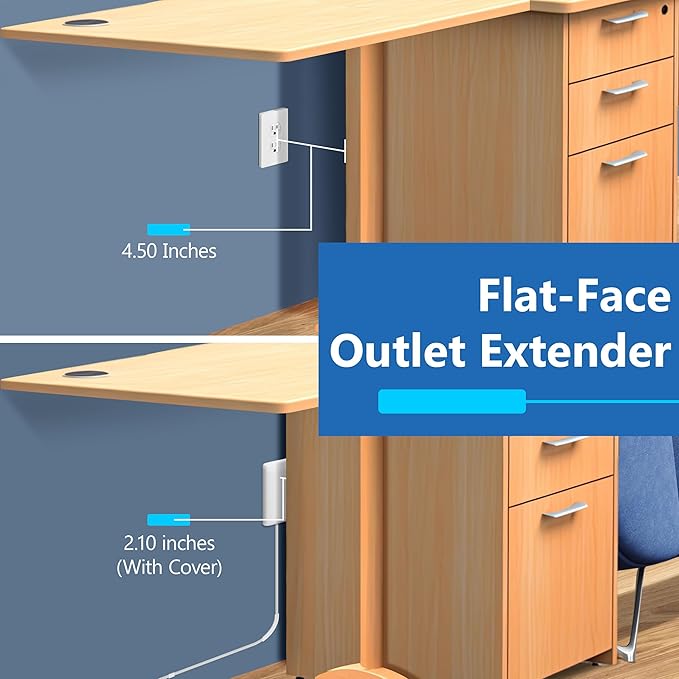 LIDER Surge Protected Outlet Extender, 4-Outlet Power Strip, 21W USB Type-A, and 2 USB Type-C Port, Ultra-Thin Wall Plate Plug with Cord Extender, Flat-Face, 5ft Cord, 1500 Joules, ETL-Listed, White