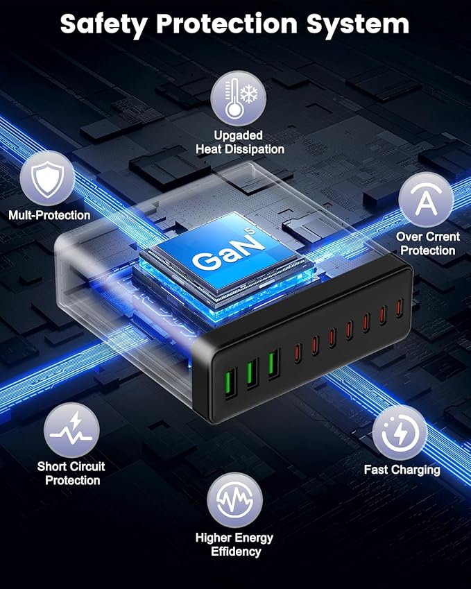 USB C Charger Block, 780W 10 Port Charging Station USB Charger Block Double 120W Gan Laptop Fast Charging Compatible with MacBook Air/Pro, iPhone, iPad, Dell XPS, Samsung Galaxy Note