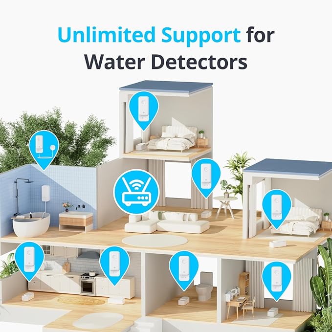 SwitchBot Smart Water Leak Detector, 100dB Adjustable Alerts & App Alerts, IP67 Waterproof, Water Sensor for Kitchen, Bathroom, Basement, No Hub Required (Support 2.4G) (White, Pack, 4)