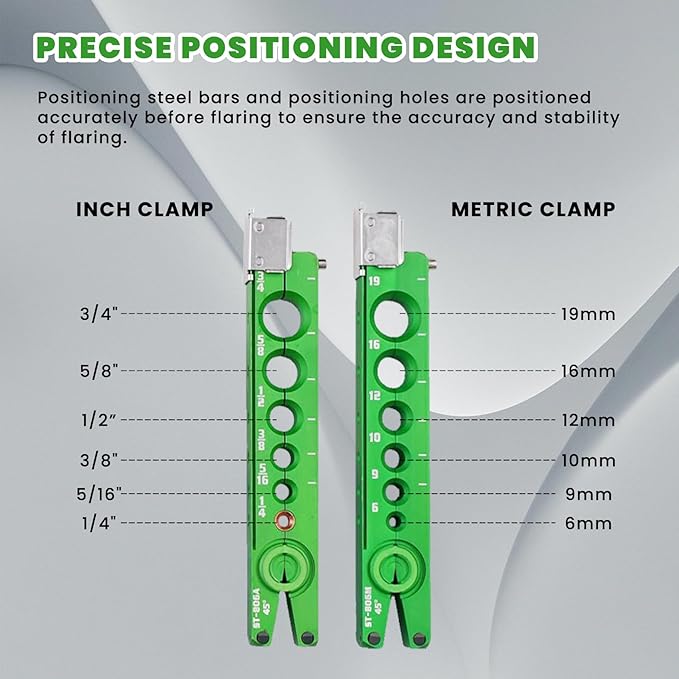 Flaring Tool Kit for 1/4'' - 3/4'' and 6-19mm Single Flare HVAC, 45° Eccentric Type Flare Tool with Clutch, Pipe Cutter, Deburring Tool for Copper/Aluminum/Stainless Steel Pipes (5 in 1 Kit)