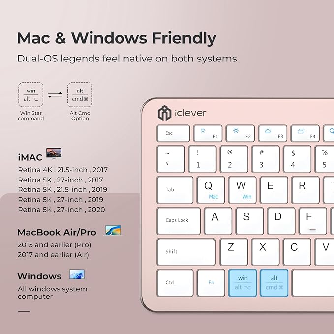 iClever GK08 Wireless Keyboard and Mouse Combo, USB-C Rechargeable Full-Size Keyboard with Numeric Keypad, Quiet Scissor Keys, 2.4 G Plug and Play, Compatible with Mac MacBook Windows PC Laptop