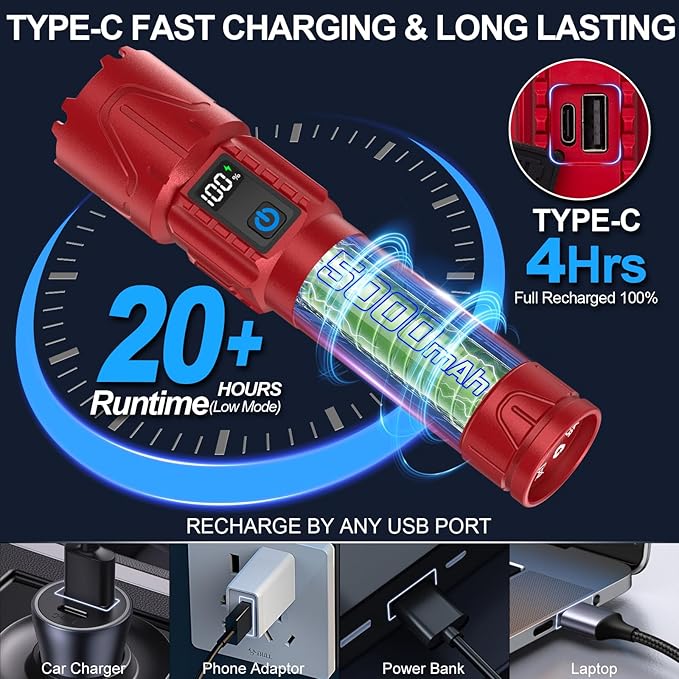 Rechargeable Flashlights High Lumens - Super Bright LED Tactical Flash Light, Powerful Waterproof Handheld USB C Flashlight for Camping,Emergencies,Home,5 Modes,Zoomable (2, Red)