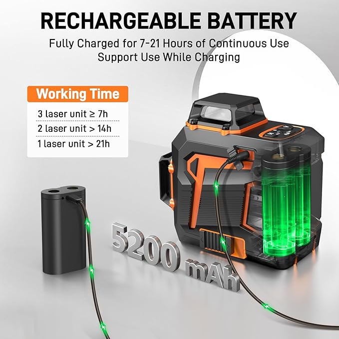 Laser Level 360 Self Leveling Green Line Laser Level Tool Wall Suction Stand Receiver 100ft Line Laser for Picture Hanging Outdoor Rechargeable Battery,3x360