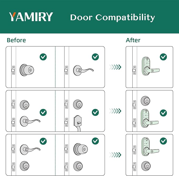 Smart Door Handle Lock with Keypad: Yamiry Fingerprint Smart Knob - Keyless Entry Digital Lock for Front Door - Deadbolt with APP - Generate Passcode Remotely - DIY Installation