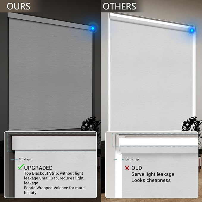 Motorized Blinds with Remote, Blackout Smart Roller Blinds Compatible with Apple Homekit Google Home and Alexa, Automatic Window Blinds Customize, White