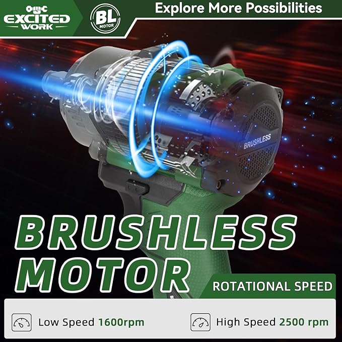 20V Brushless Impact Wrench Kit, 600Nm 1/2 Inch Impact Wrench with 2 x 4.5Ah Battery, 2500RPM High Torque Impact Gun, Fast Charger and Tool Box