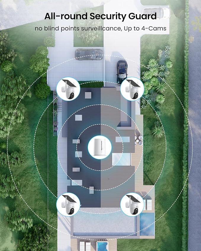 Security Cameras Wireless Outdoor, 4 Cam-Kit, 4MP Solar Security Camera Wireless System with 360° Pan & Tilt, HD Color Night Vision, Motion Detection, 64GB Memory Card, No Monthly Fee