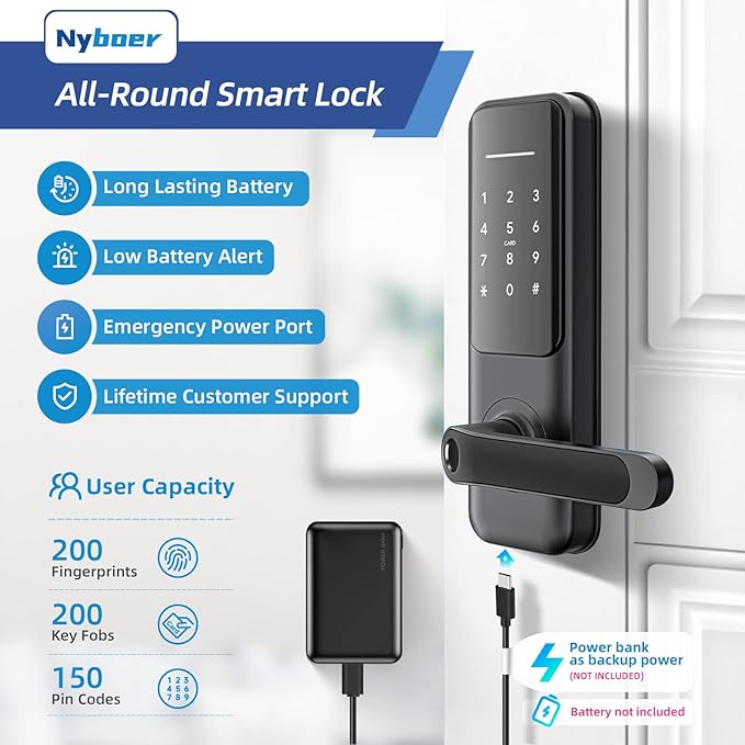 Keyless Fingerprint Smart Door Lock and Handle - Keypad Entry, Electronic Passcode for Front Door
