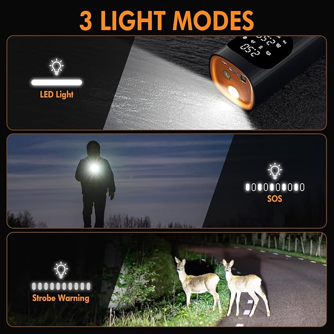 ELZO Tire Inflator Air Compressor, 7500mAh Rechargeable Car Tire Air Pump Portable with Digital Pressure Gauge 150PSI 3X Fast Inflation, Auto Shut Off, Cordless Mini Pump for Motorcycles Bikes Balls