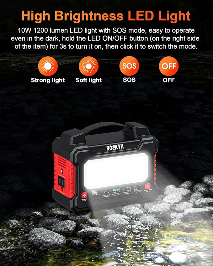 166.5Wh Portable Power Station 150W Laptop Charger,Lithium Battery Power Bank Solar Generator with AC outlet & Flashlight (SOS mode) for Home Emergency Outage,Office,Outdoor Camping,RV Travel.