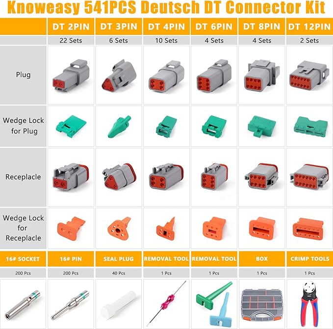 Knoweasy 540PCS Deutsch DT Connectors Kit with KN16 Deutsch Crimper- Automotive Electrical Connector,2/3/4/6/8/12 Pin DT Connectors with Removal Tool for Construction, Truck, Marine