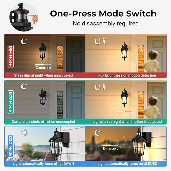 Black Outdoor Patio Lights with GFCI Outlet 2-Pack, Upgraded Motion Sensor Outside Lighting with Water Ripple Glass, Dawn to Dusk Outdoor Light Fixture for House, Garage, Garden, Waterproof