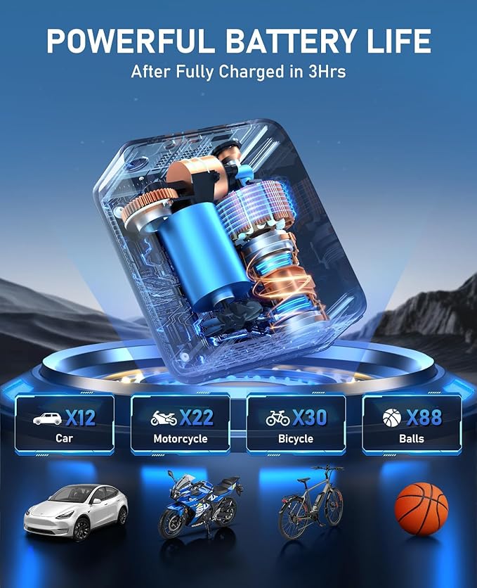 Tire Inflator Portable Air Compressor, 150PSI Cordless Air Pump for Car Tires, 3X Faster Battery & 12V DC Dual Power Electric Bike Pump with Pressure Gauge, for Car Bicycle Ball and More