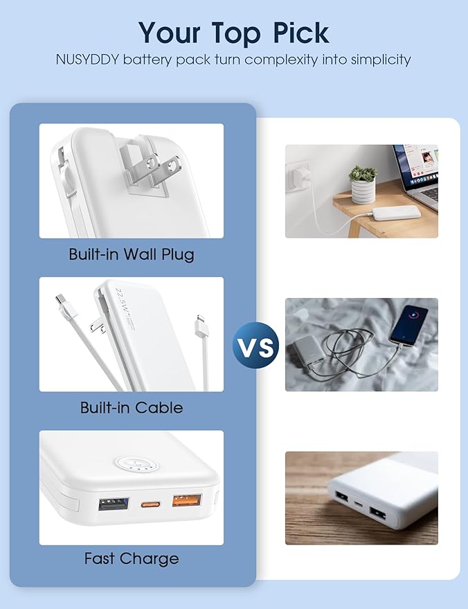 Portable Charger with Built in Cable and AC Wall Plug, USB C Power Bank 12000mAh 22.5W Super Fast Charging, Lightweight Portable Phone Charger Travel Battery Pack for iPhone, ect