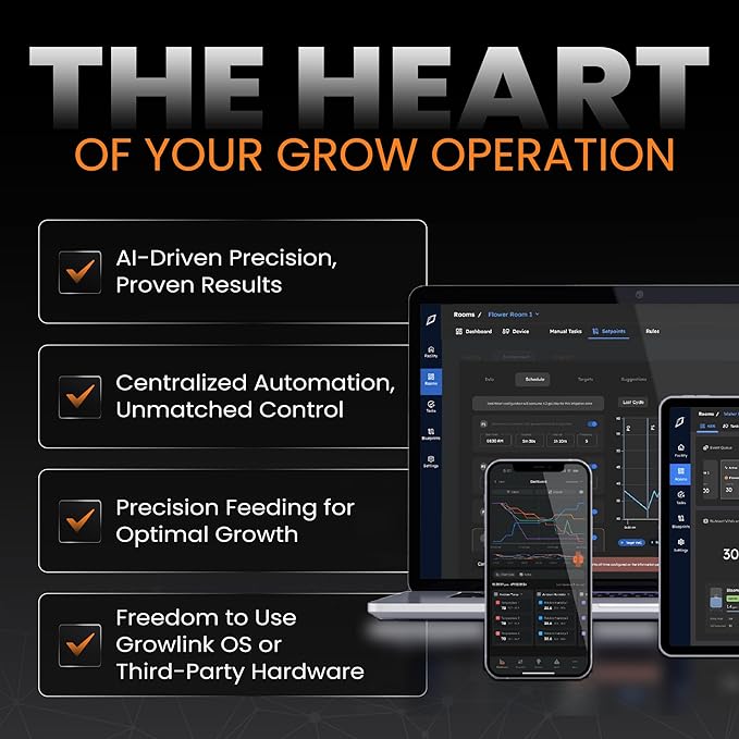 canopyLINK Sensor Hub – Connects Up to 8 Substrate or Climate Sensors – Compatible with CO2, Moisture, Light, and More – Smart Monitor for VWC, Conductivity, Temperature, RH, VPD