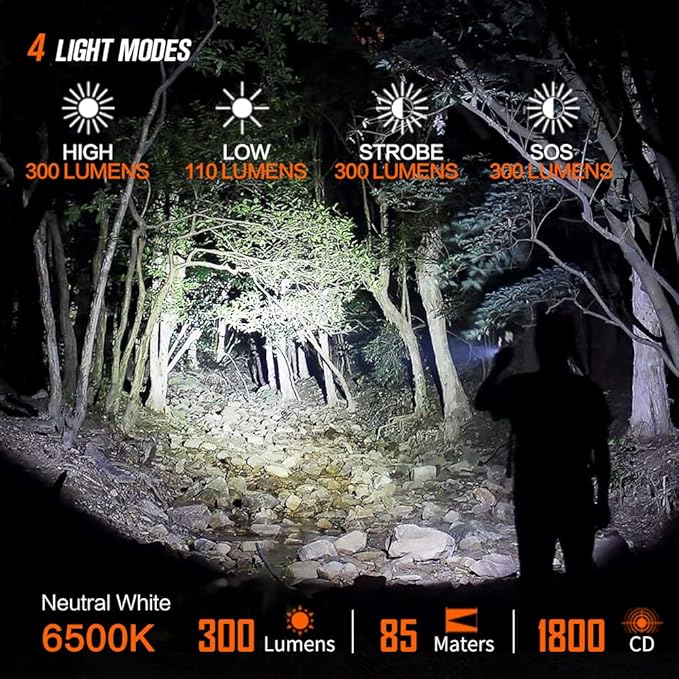 NICRON B73R Pen Flashlights 90 Degree Rotatable Flashlight 300 Lumen 4 Modes with SOS Rechargeable Flashlight, IPX4 Waterproof, Magnetic Light for Work,Repair, Emergency