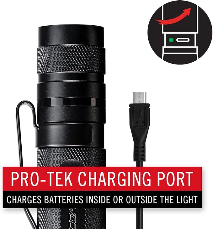 Coast TX17R 1250 Lumen Rechargeable Long Range Tactical LED Flashlight with Spot and Flood Beams, Durable Aluminum Build