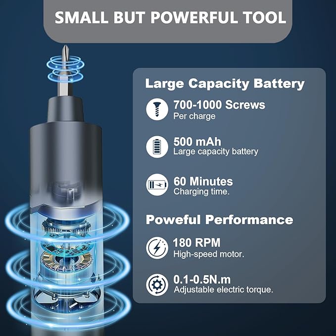 Mini Electric Screwdriver Set, 49-in-1 Electric Precision Screwdriver Cordless, 5 Torque Settings, LED Lights, Pry Bar, Tweezer, Repair Tool Kit for Computer PC Phone Camera Watch