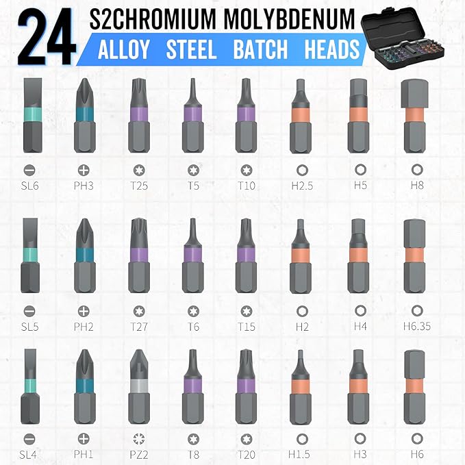 24-in-1 Ratchet Screwdriver Set, 2025 New Magnetic Precision Bits with Detachable Handle & Case, Multi-Purpose Mini Screwdriver Kit for DIY, Electronics, Watch & Home Repair (2)