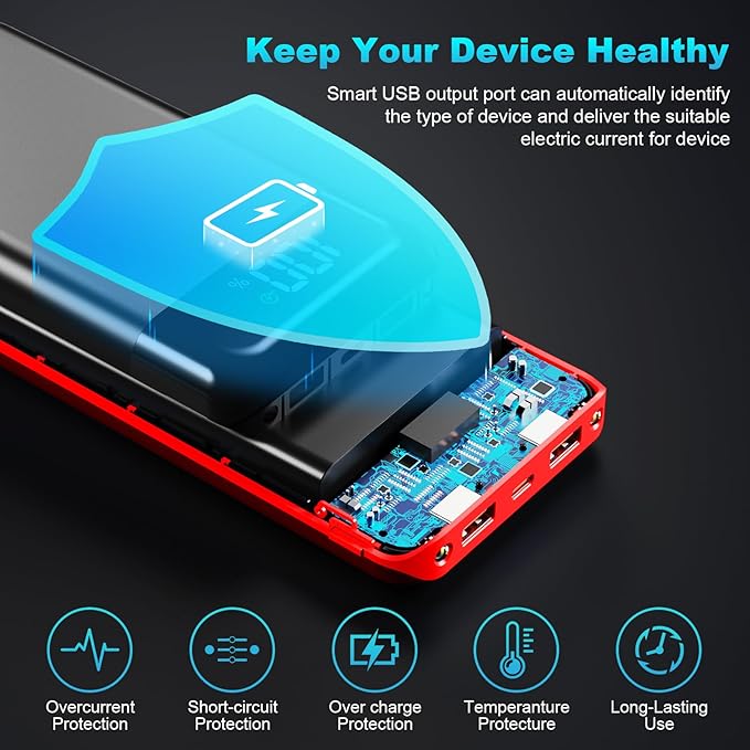 Portable Charger Power Bank 52800mAh Powerbank PD 30W and QC 4.0 Fast Charging Built-in Bright flashlight LED Display 2 USB 1Type-C Output External Battery Pack for iPhone, Samsung, iPad etc (red)
