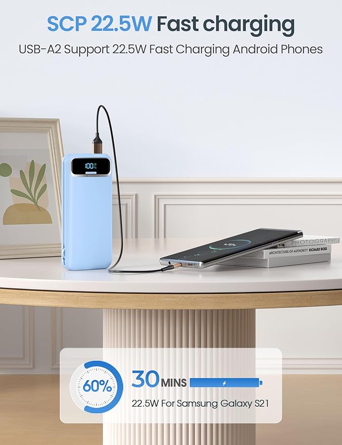 12000mAh Lightweight-Portable-Charger-Power-Bank with Built-in Cables and AC Wall Plug, PD20W USB-C Fast Charging Battery Pack, LED Display External Travel Phone Charger for All iPhone,Samsung,Android