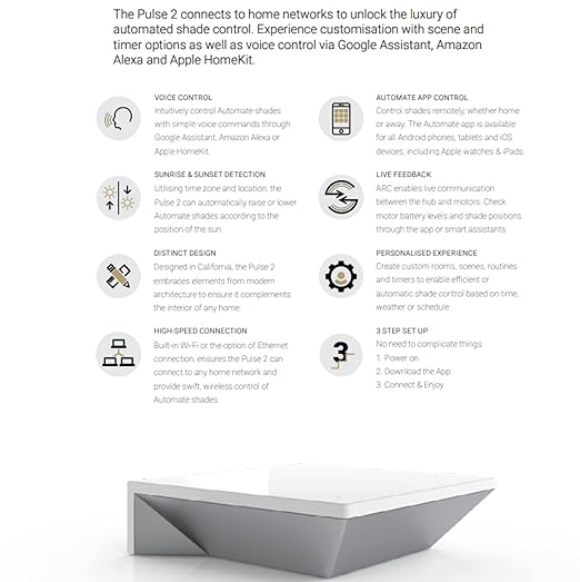 Automate Pulse 2 Smartphone and Tablet Interface - Motorized Shades and Blinds Controller via WiFi - Works with Smart Home Devices, Amazon Alexa & Google Assistant and Apple -Rollease-MT02-0401-067001