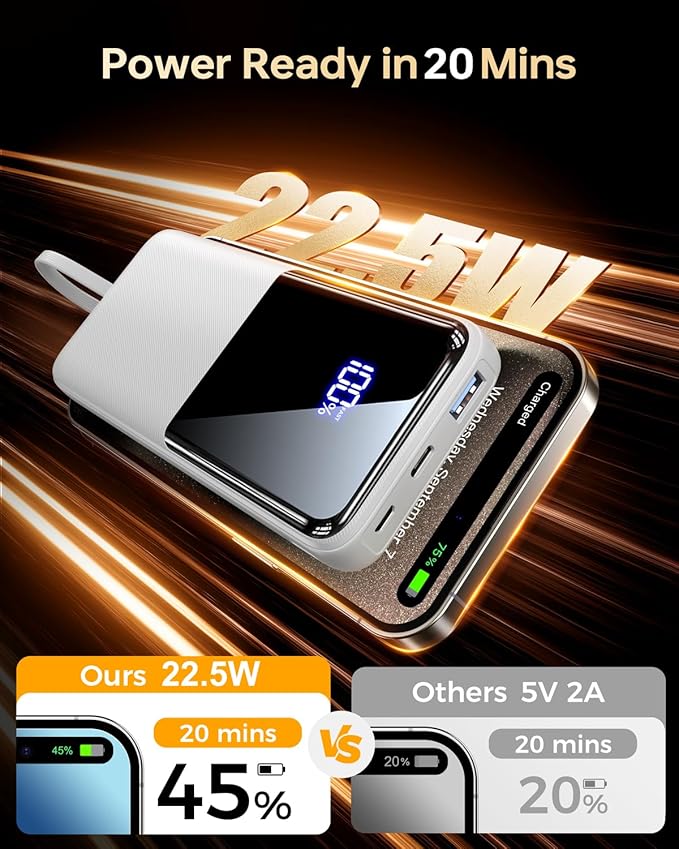 Portable Charger Power Bank - 15000mAh Battery Pack Portable Phone Charger with Built in Cables 22.5W Fast Charging Powerbank Compatible with iPhone Android Samsung Phone, Travel Camping Essential