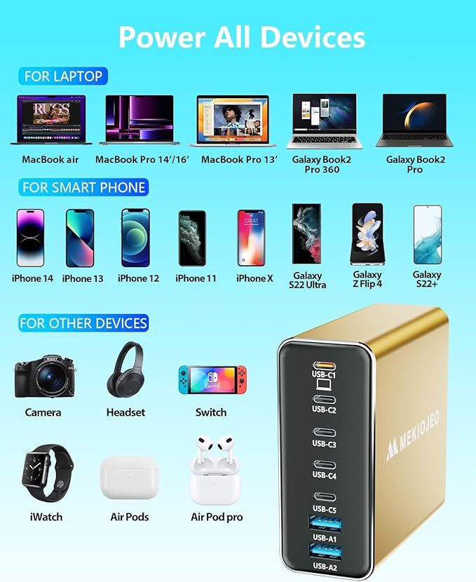 Aluminum Alloy USB C Charger 260W GaN Fast USB C Charging Station 7 Ports 65W Laptop Charger for MacBook Pro/Air/iPad Pro/iPhone (Gold)