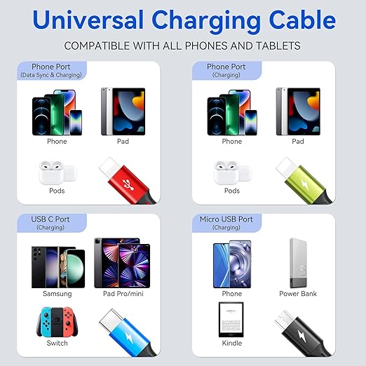 Multi Charging Cable, 3Pack 4FT Multiple Fast Charging Cord 4 in 1 Multi Charger Cable USBC Cable with IP/Type C/Micro USB Port Adapter for Cell Phones/iPhone Series/Samsung Galaxy/PS/Tablets & More