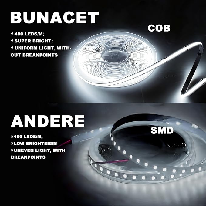 COB LED Strip Lights 5760LEDs, 40FT 6500K Dimmable Cool Light Bright LED Lights for Bedroom Counter Under Cabinet Kitchen