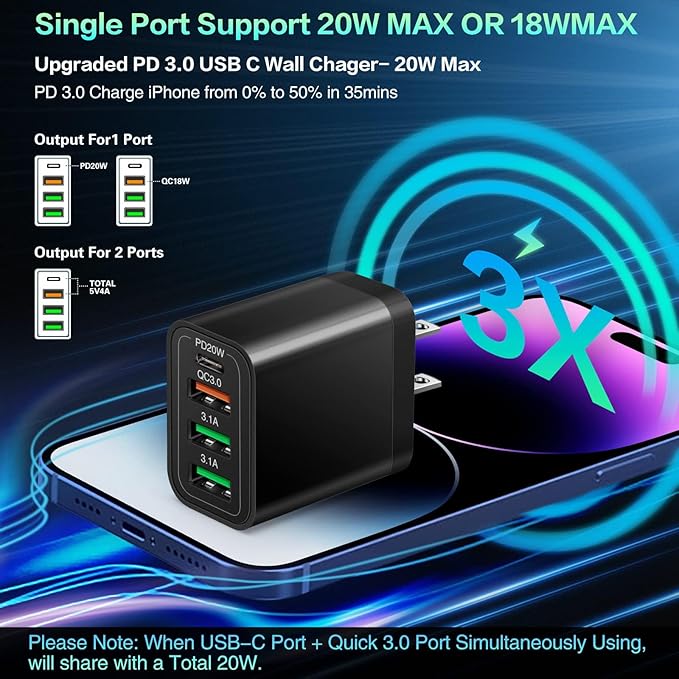 [4 Pack] USB-C Wall Charger, 35W 4-Port Quick 3.0+PD 3.0 Power Adapter, USB Fast Plug Charging Block Compatible for iPhone 16/15/15Pro/14/14 Pro/Max/14 Plus/13/12/11 XS/XR/X,Samsung Galaxy,Tablet