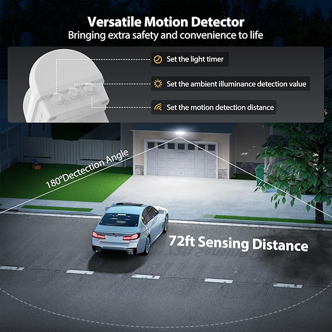 Onforu Battery Powered Motion Sensor Outdoor Lights, 2000LM 6500K Security Flood Lights, IP65 Waterproof Battery Operated Lights with Adjustable 3 Head Motion Detector LED Flood Light