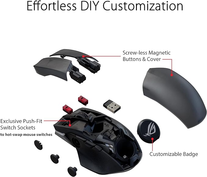 ASUS ROG Chakram X Origin Wireless Gaming Mouse – MMO/MOBA Design, Detachable Joystick, 11 Programmable Buttons Right-Handed, 123g, Tri-Mode Connectivity, 36K DPI, up to 150Hr Battery, PC/Mac Support