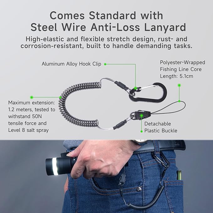 NEXTORCH C61 Rechargeable Flashlight, 3500 Lumen High Power LED Work Light with Wire Lanyard Ring Set, IP67 Magnetic Base Working Bidirectional Flashlight for Car Repair Camping Home Emergency Use