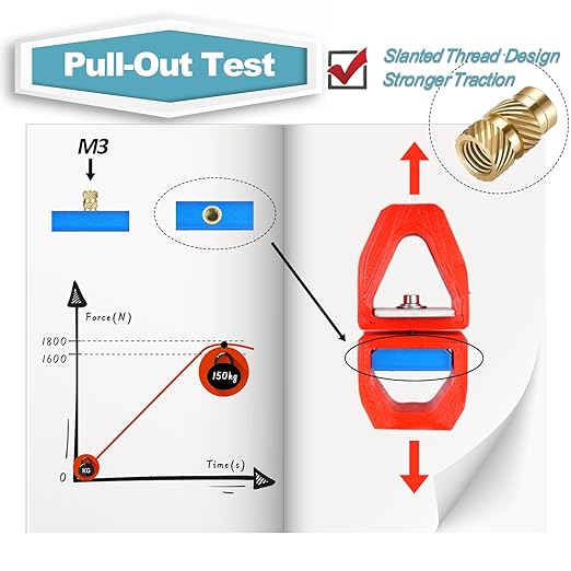 Kadrick 520Pcs M2 M3 M4 M5 Threaded Inserts Assortment Kit for 3D Printing Components, Metric Brass Knurled Nuts, Insert by Heat into Plastic Parts