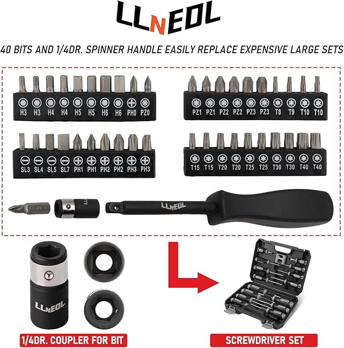 Impact Socket Set 3/8 Drive,95Pcs Deep&Shallow Socket Wrench Set,6 Point Metric&Standard Full |5/16"-3/4",8-22mm| with Spark Plug Sockets,72T Ratchet Handle, Screwdrivers for Automotive&Home